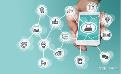 个人互联网创业为何步履维艰？——剖析个人互联网服务领域的挑战