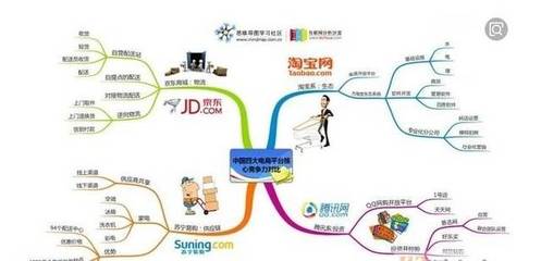 中小企业老板玩转互联网 打造个人IP是唯一通路