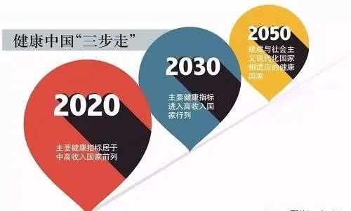 三线以下城市个人弯道超车指南 掘金互联网服务新蓝海